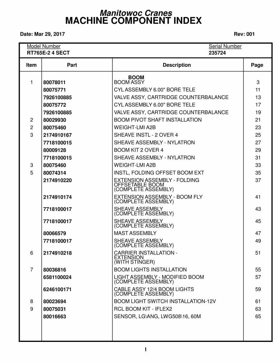 Grove RT765E-2 4 SECT Crane Parts Manual 235724 2017