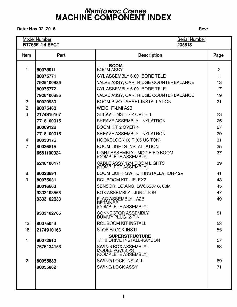 Grove RT765E-2 4 SECT Crane Parts Manual 235818 2016