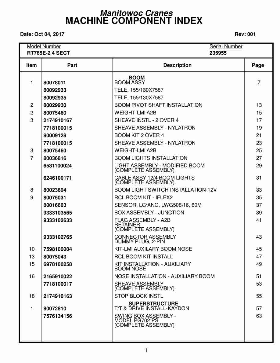 Grove RT765E-2 4 SECT Crane Parts Manual 235955 2017