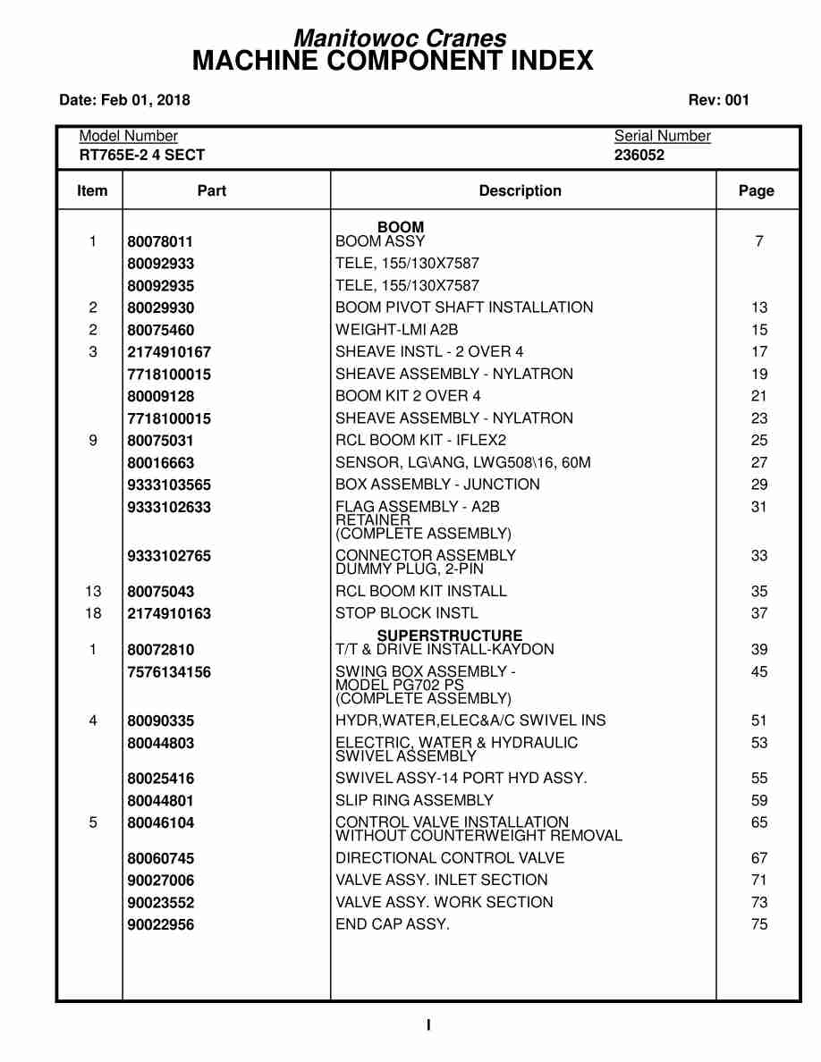 Grove RT765E-2 4 SECT Crane Parts Manual 236052 2018