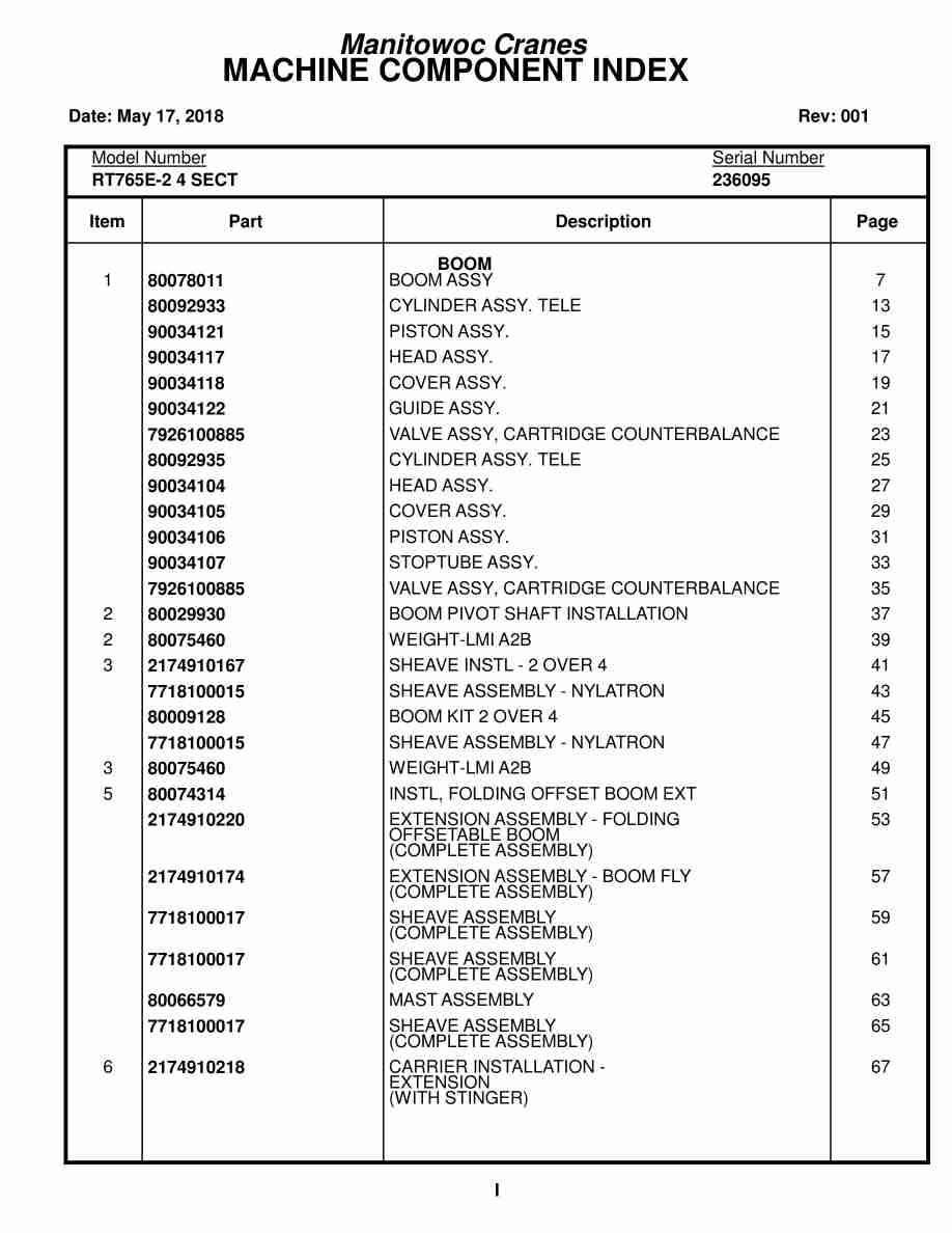 Grove RT765E-2 4 SECT Crane Parts Manual 236095 2018