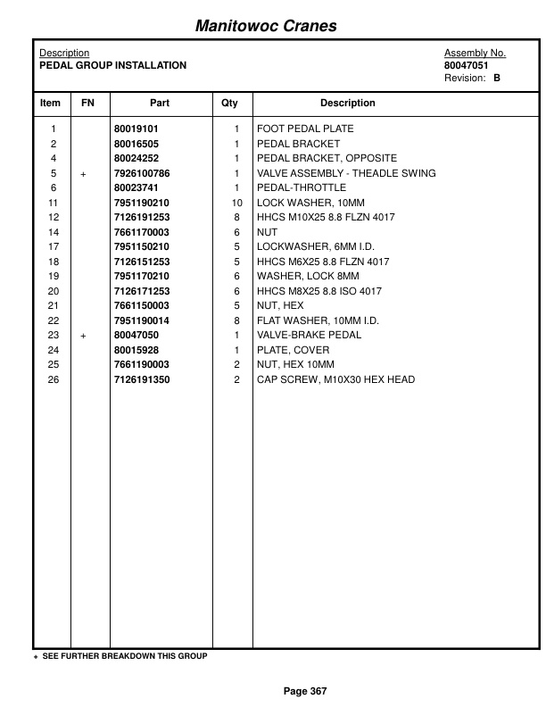 Grove RT765E-2 4 SECT Crane Parts Manual 236109 2018 2 Grove RT765E-2 4 SECT Crane Parts Manual 236109 2018-2