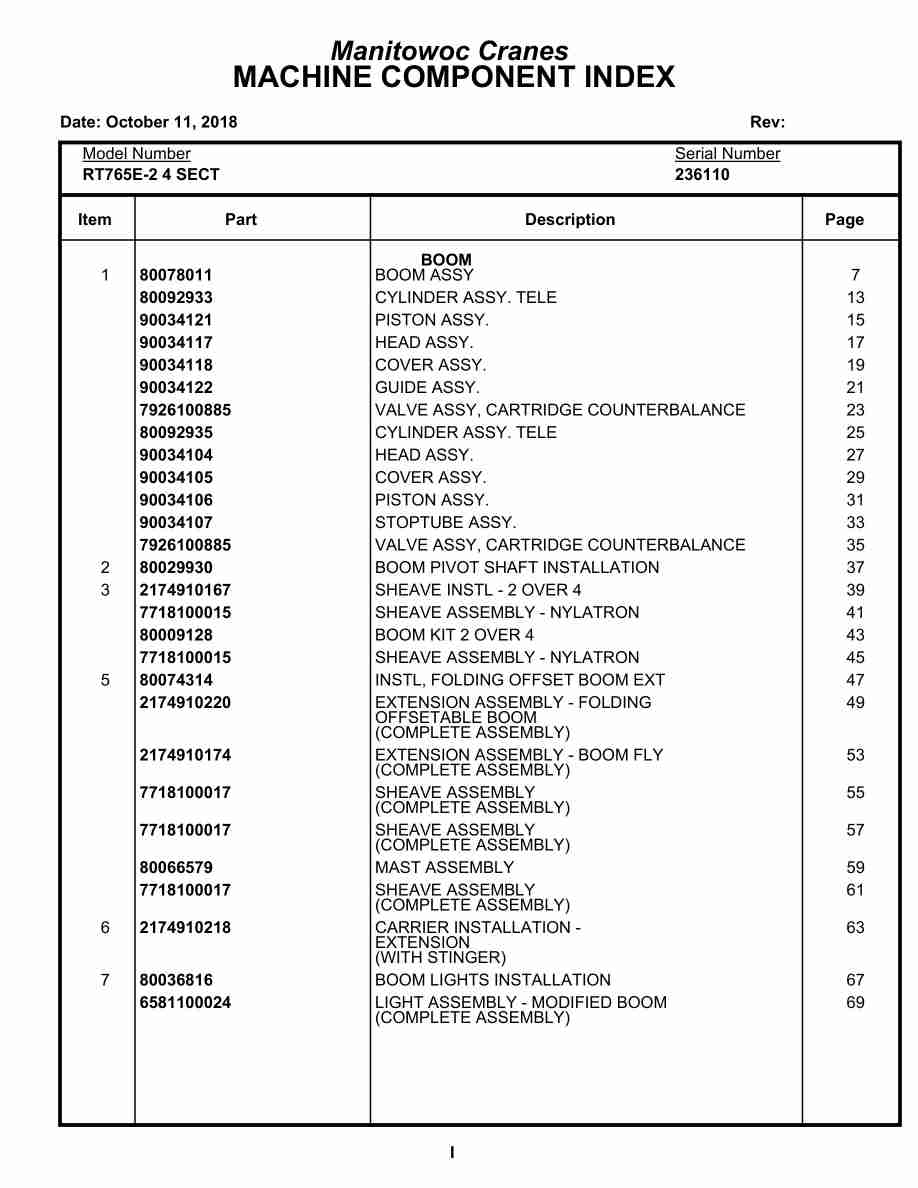 Grove RT765E-2 4 SECT Crane Parts Manual 236110 2018