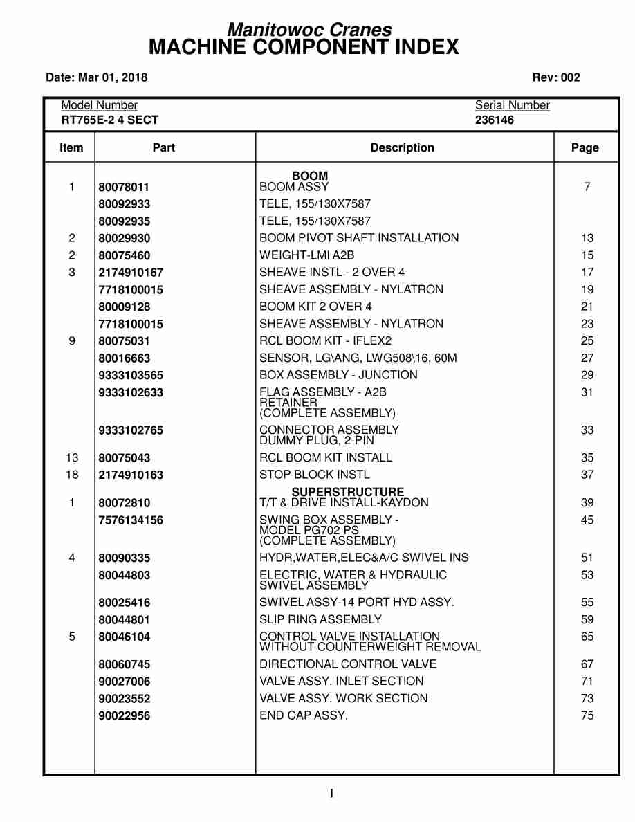 Grove RT765E-2 4 SECT Crane Parts Manual 236146 2018
