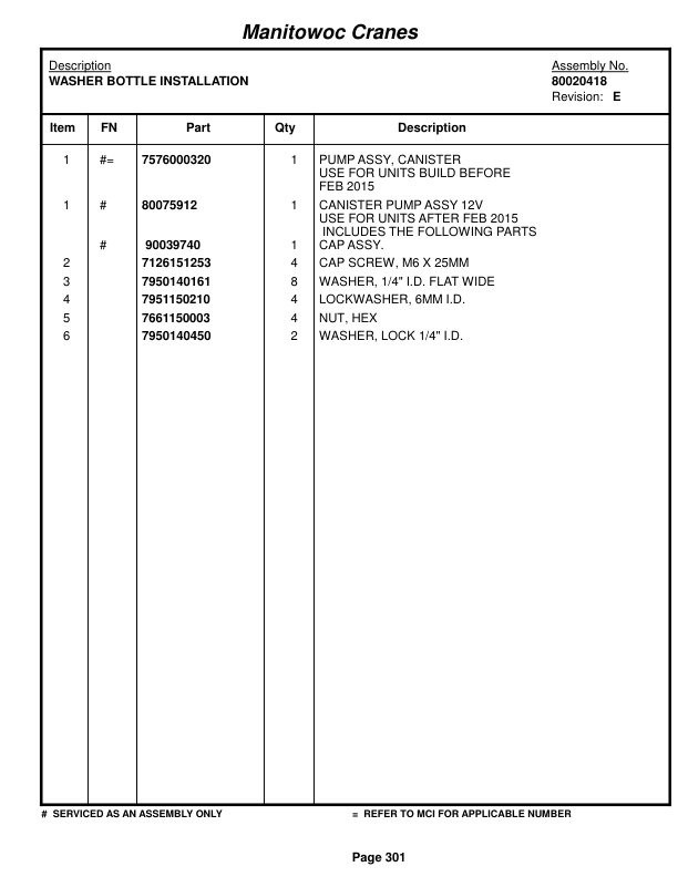 Grove RT765E-2 4 SECT Crane Parts Manual 236146 2018 2 Grove RT765E-2 4 SECT Crane Parts Manual 236146 2018-2