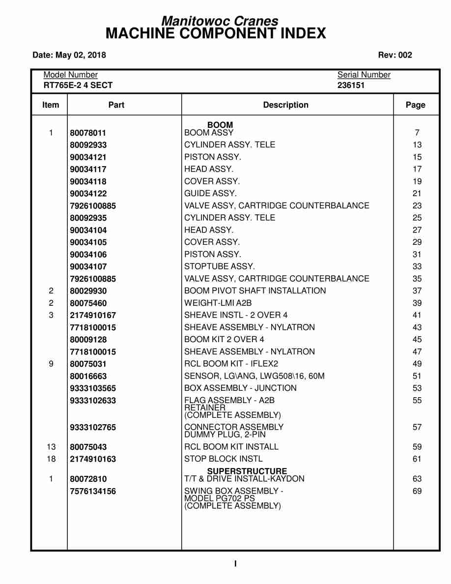 Grove RT765E-2 4 SECT Crane Parts Manual 236151 2018