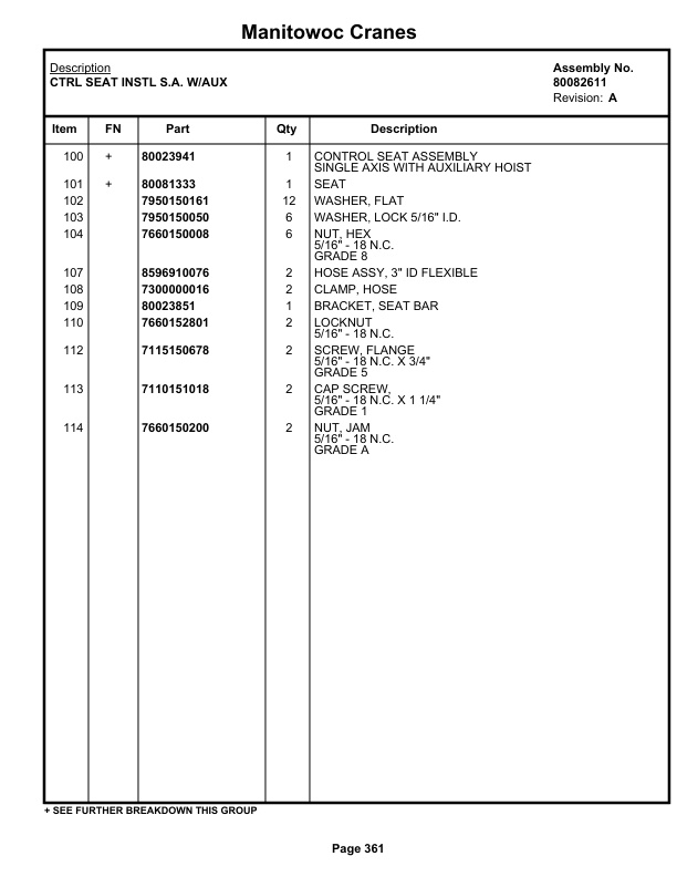 Grove RT765E-2 4 SECT Crane Parts Manual 236261 2019 2 Grove RT765E-2 4 SECT Crane Parts Manual 236261 2019-2