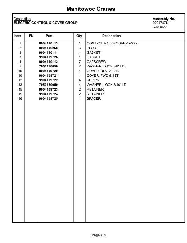 Grove RT765E-2 4 SECT Crane Parts Manual 236261 2019 3 Grove RT765E-2 4 SECT Crane Parts Manual 236261 2019-3