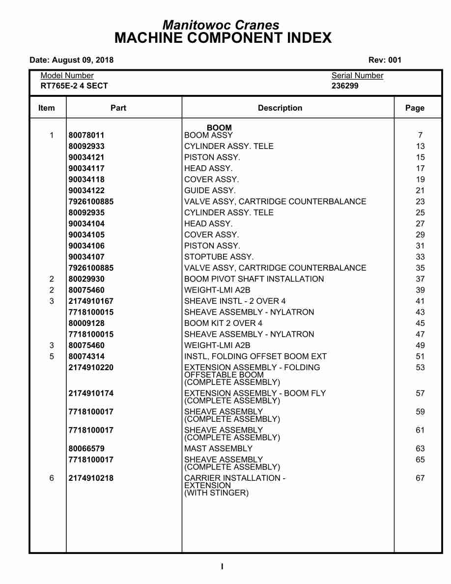Grove RT765E-2 4 SECT Crane Parts Manual 236299 2018