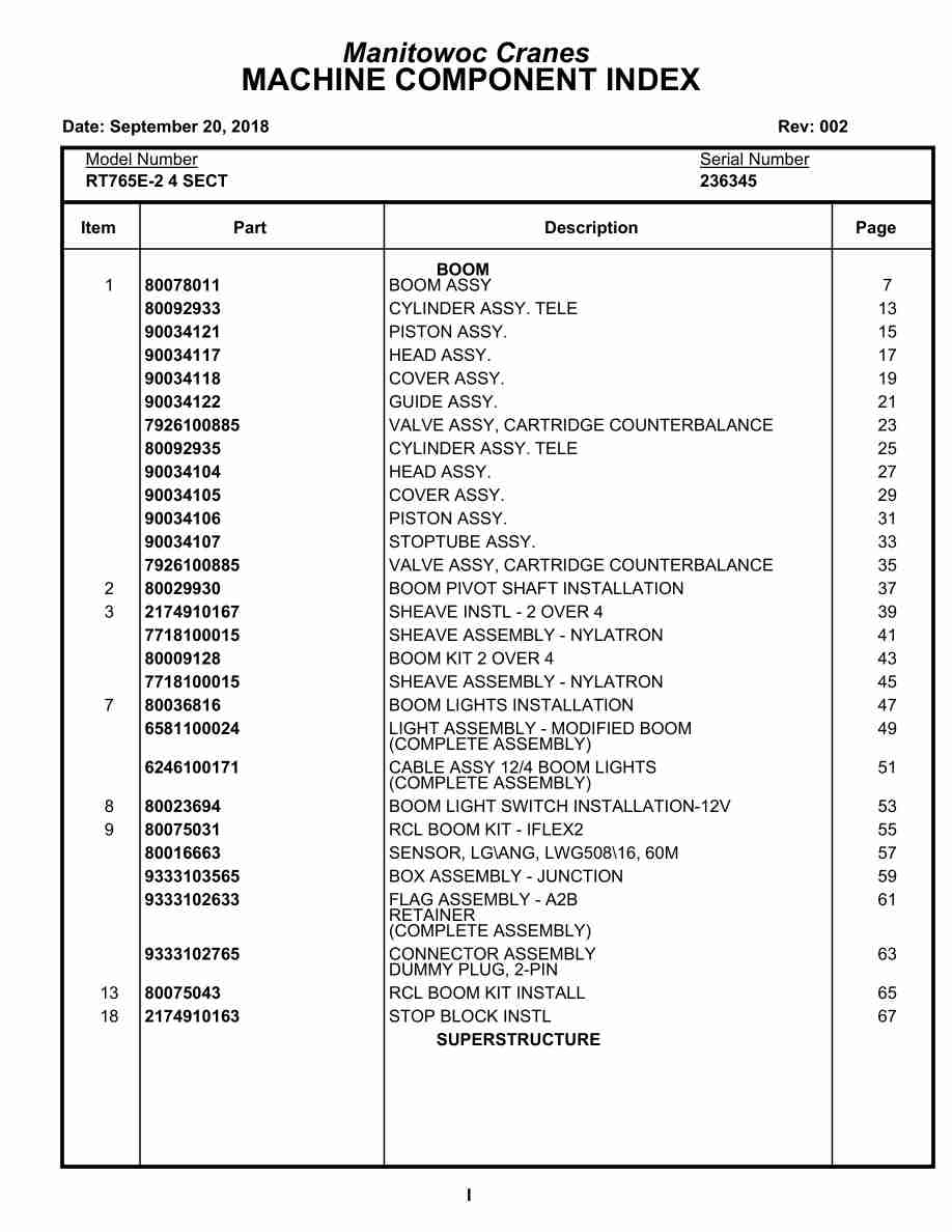 Grove RT765E-2 4 SECT Crane Parts Manual 236345 2018