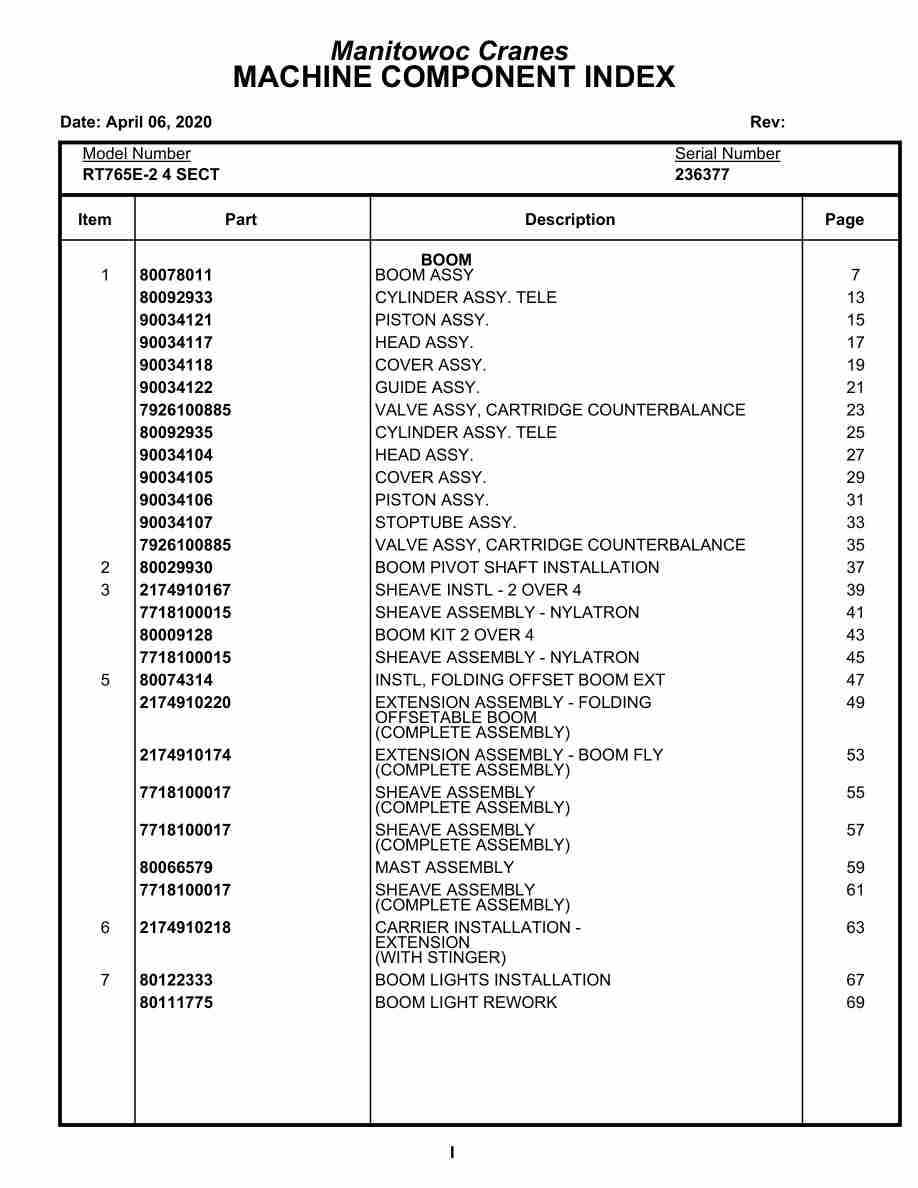 Grove RT765E-2 4 SECT Crane Parts Manual 236377 2020