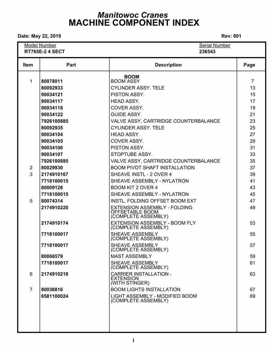 Grove RT765E-2 4 SECT Crane Parts Manual 236543 2019