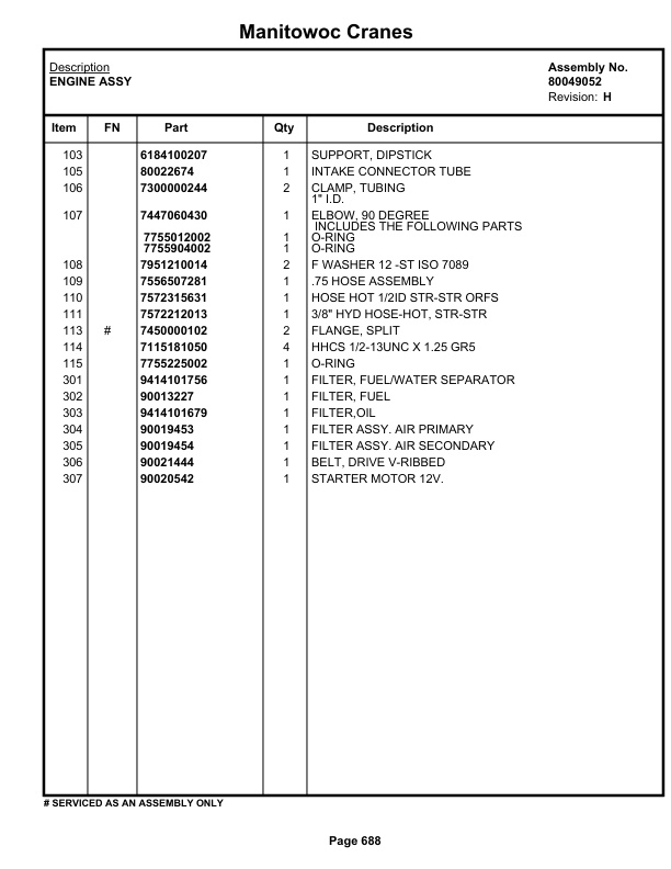 Grove RT765E-2 4 SECT Crane Parts Manual 236717 2019 3 Grove RT765E-2 4 SECT Crane Parts Manual 236717 2019-3