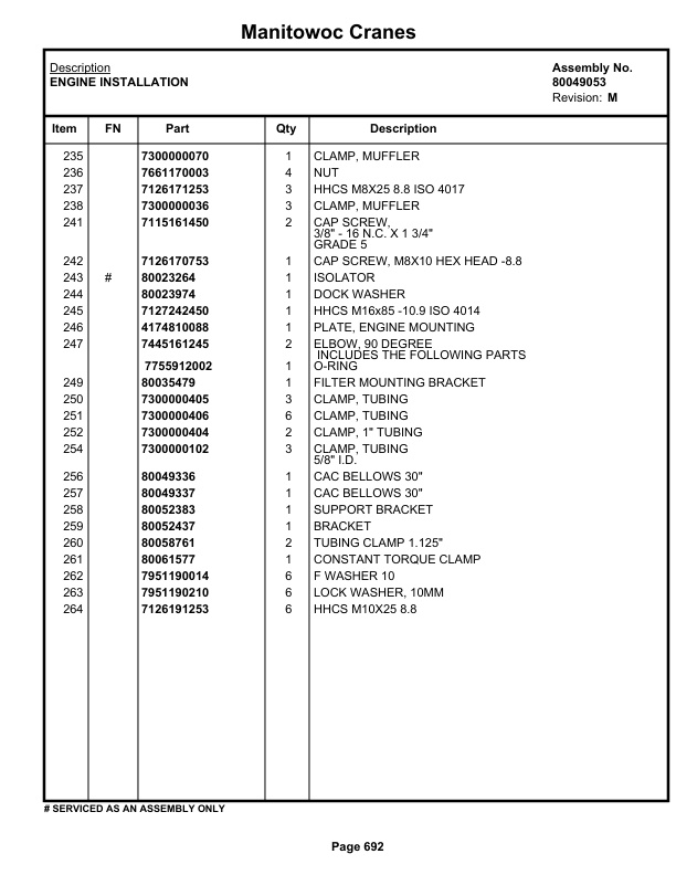Grove RT765E-2 4 SECT Crane Parts Manual 236718 2019 3 Grove RT765E-2 4 SECT Crane Parts Manual 236718 2019-3