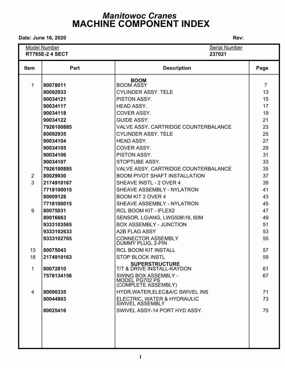 Grove RT765E-2 4 SECT Crane Parts Manual 237021 2020
