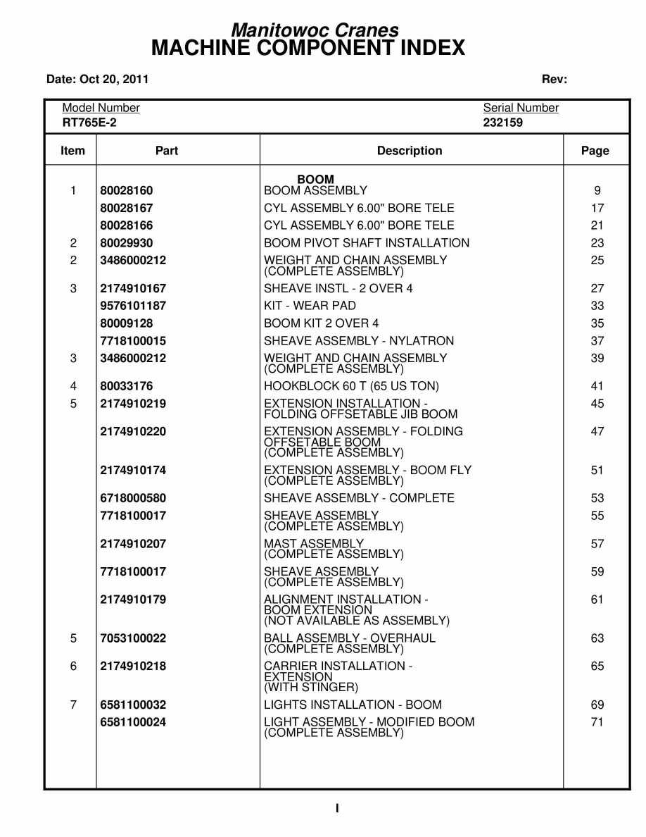 Grove RT765E-2 Crane Parts Manual 232159 2011