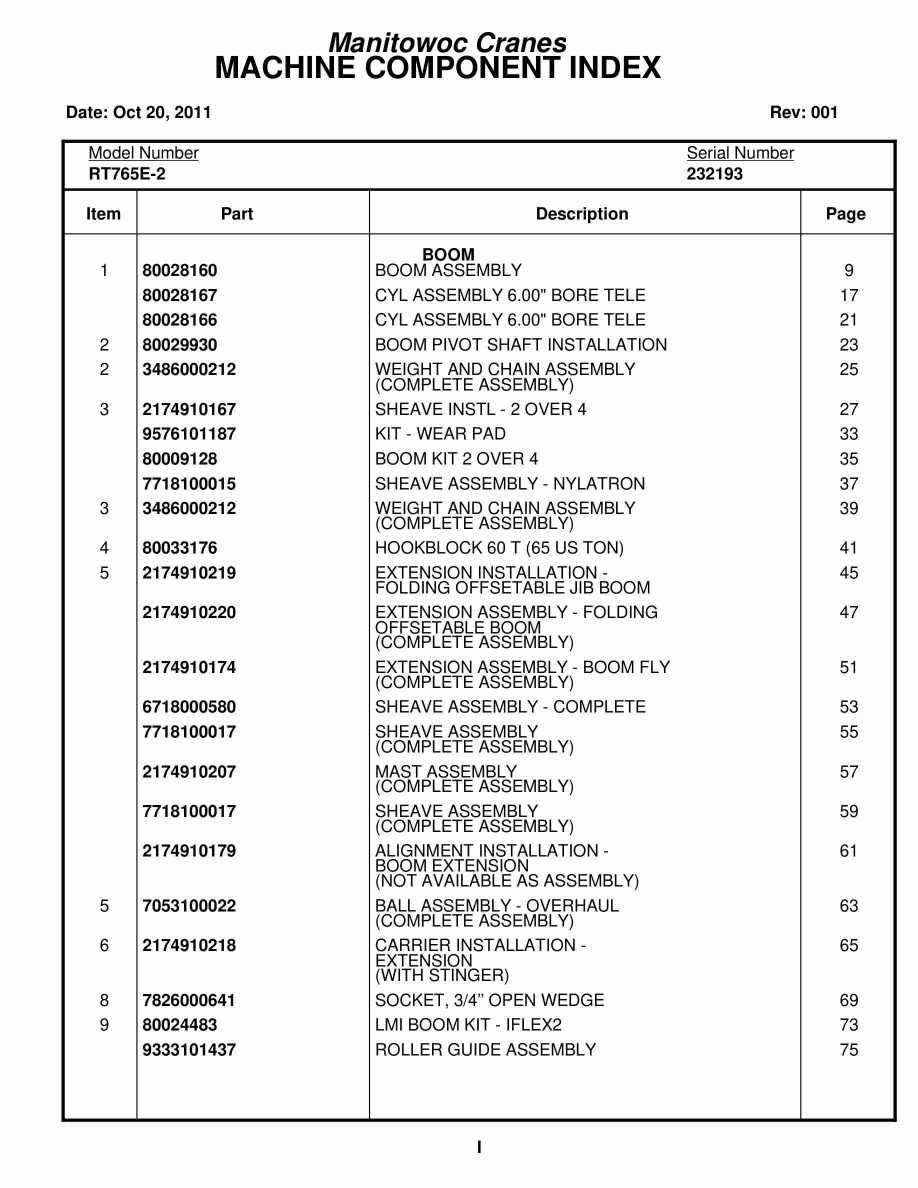 Grove RT765E-2 Crane Parts Manual 232193 2011