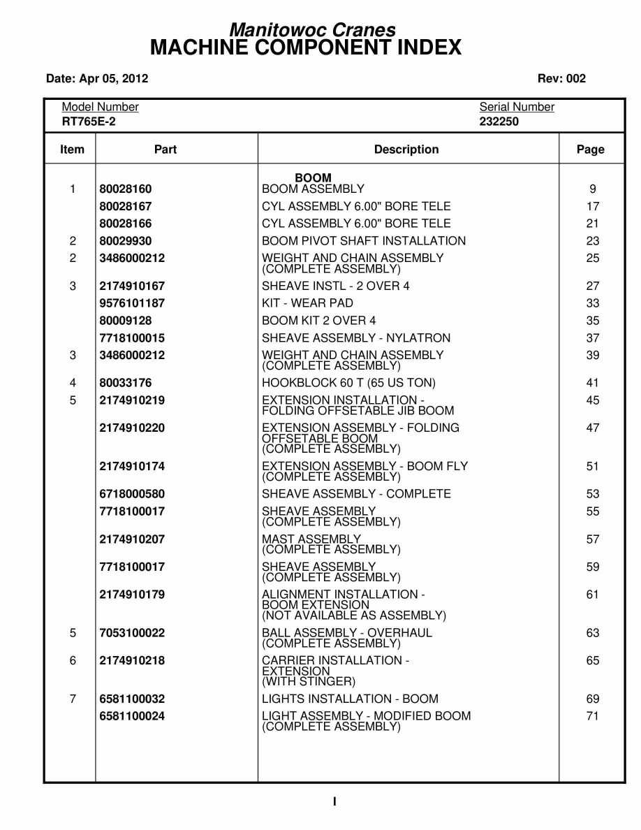 Grove RT765E-2 Crane Parts Manual 232250 2012