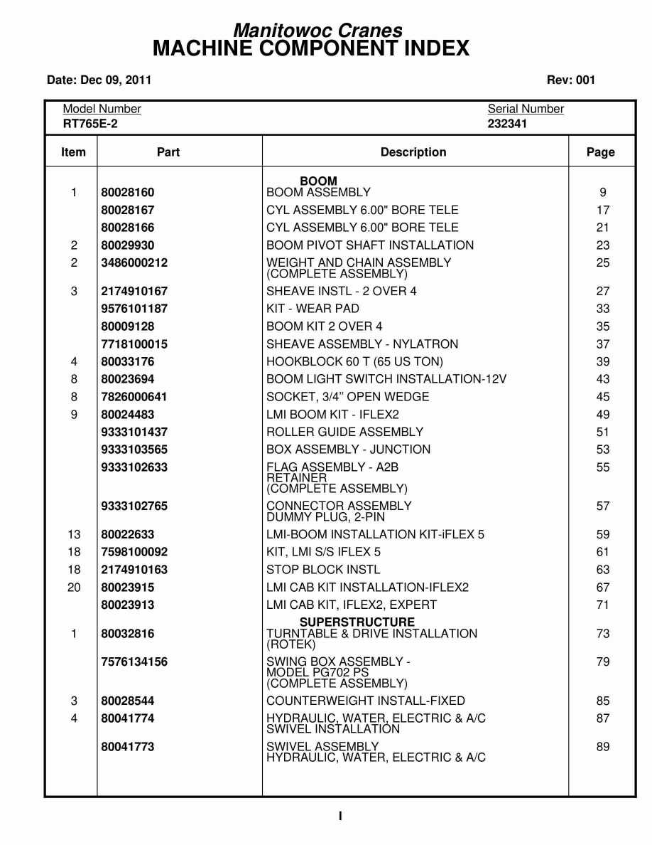 Grove RT765E-2 Crane Parts Manual 232341 2011