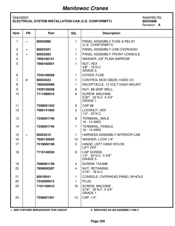 Grove RT765E-2 Crane Parts Manual 232341 2011 2 Grove RT765E-2 Crane Parts Manual 232341 2011-2