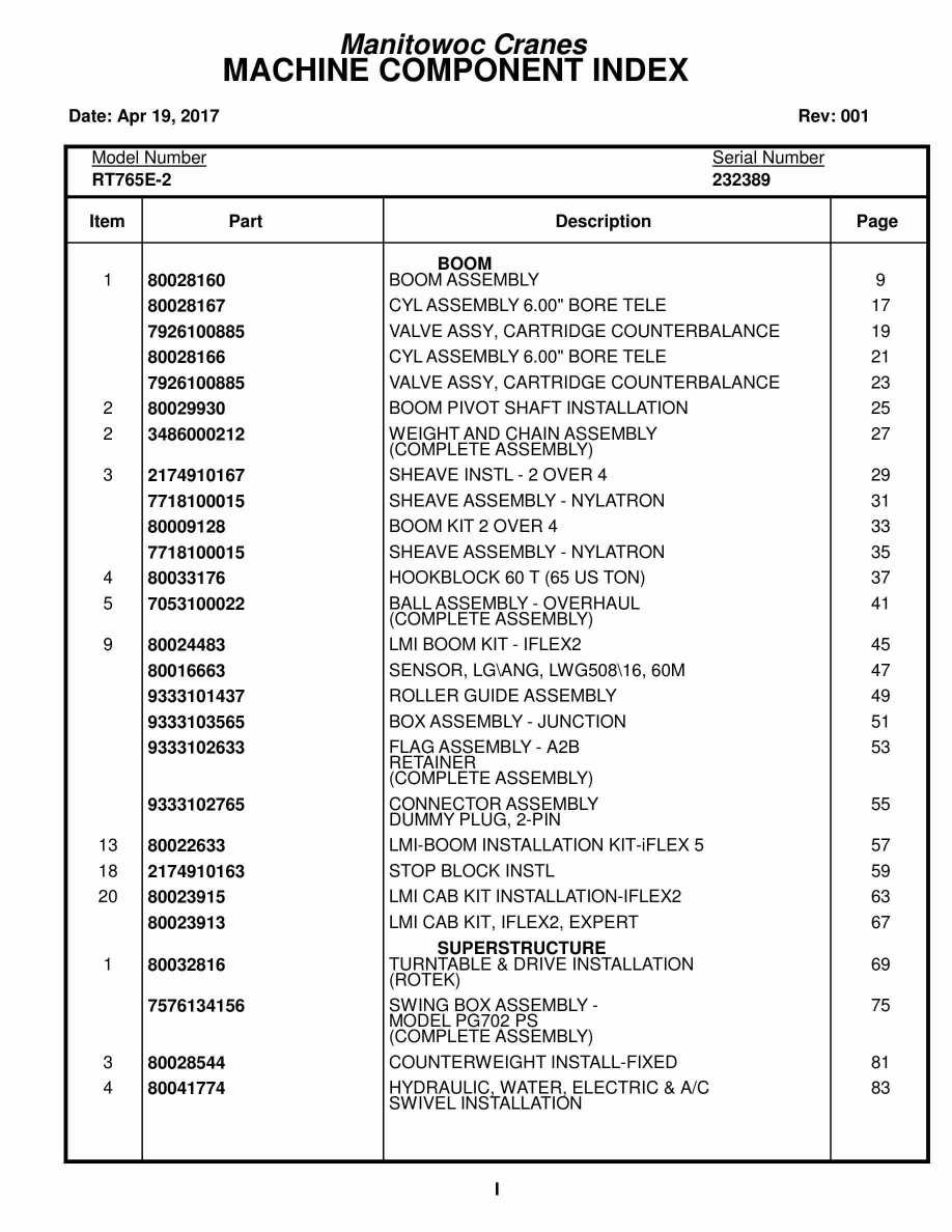 Grove RT765E-2 Crane Parts Manual 232389 2017