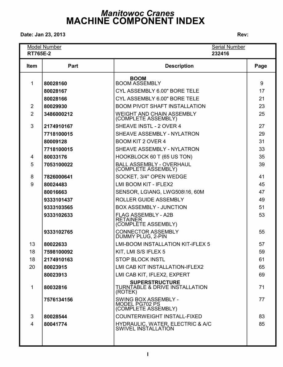 Grove RT765E-2 Crane Parts Manual 232416 2013