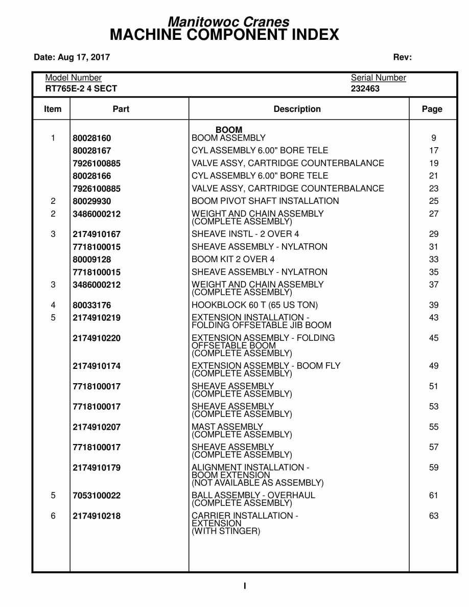 Grove RT765E-2 Crane Parts Manual 232463 2017
