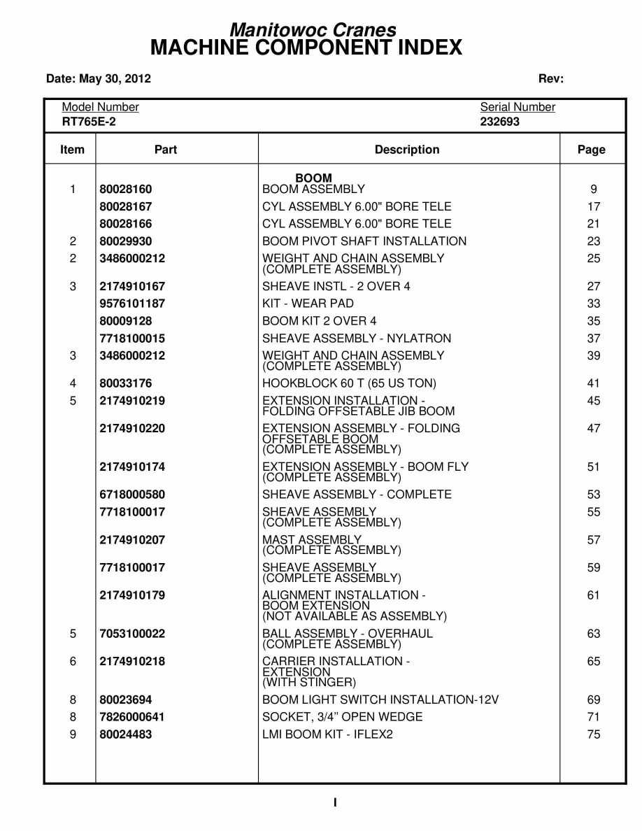 Grove RT765E-2 Crane Parts Manual 232693 2012