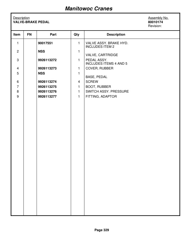 Grove RT765E-2 Crane Parts Manual 232693 2012 2 Grove RT765E-2 Crane Parts Manual 232693 2012-2