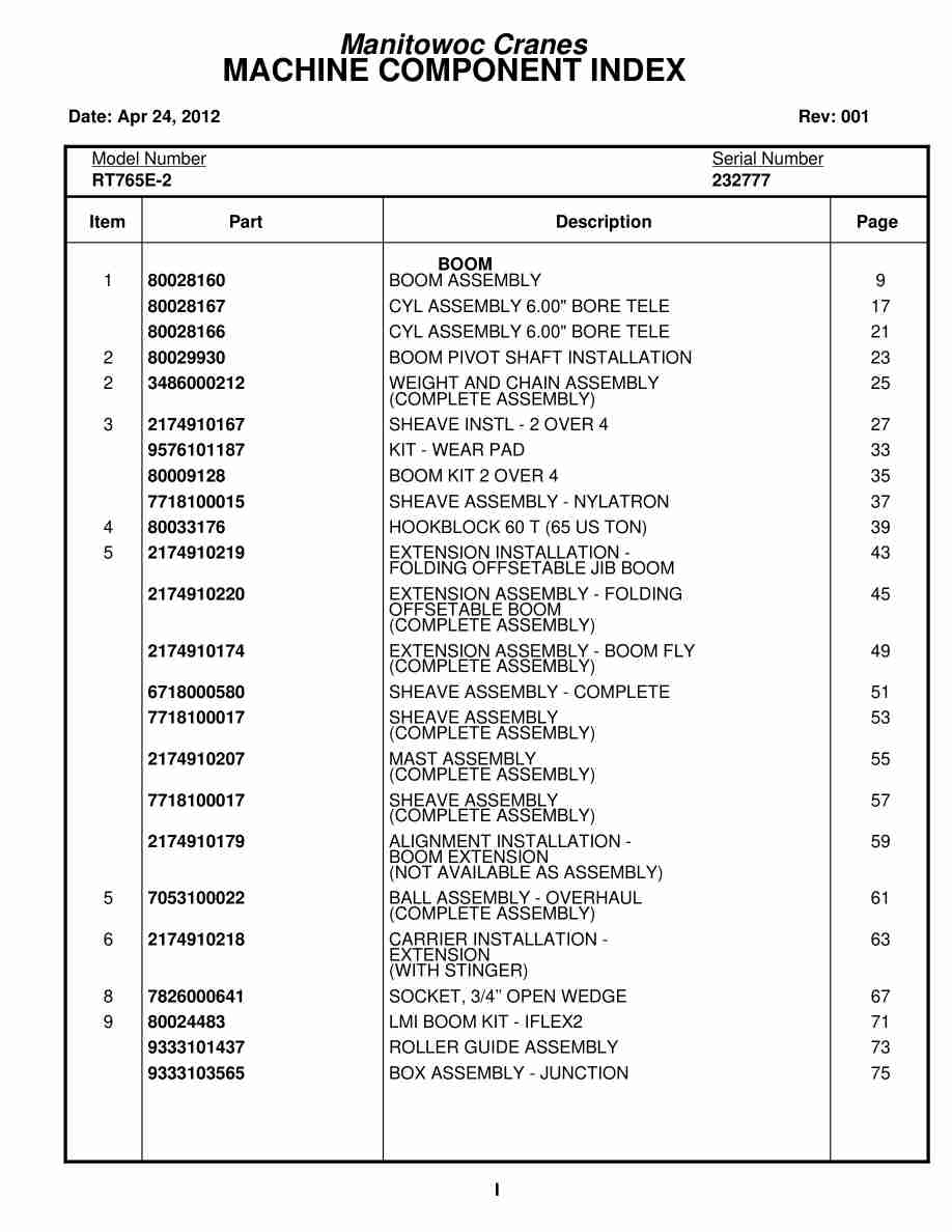 Grove RT765E-2 Crane Parts Manual 232777 2012