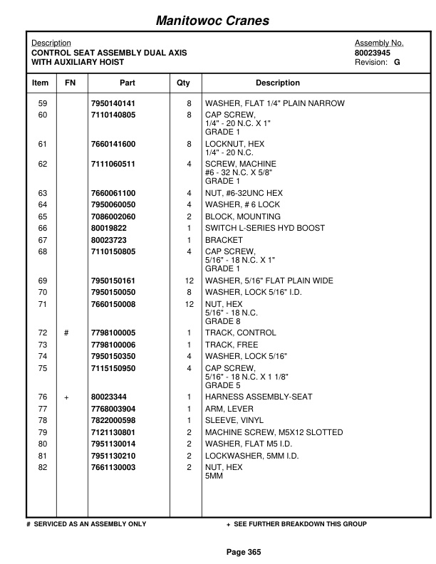 Grove RT765E-2 Crane Parts Manual 232778 2012 2 Grove RT765E-2 Crane Parts Manual 232778 2012-2