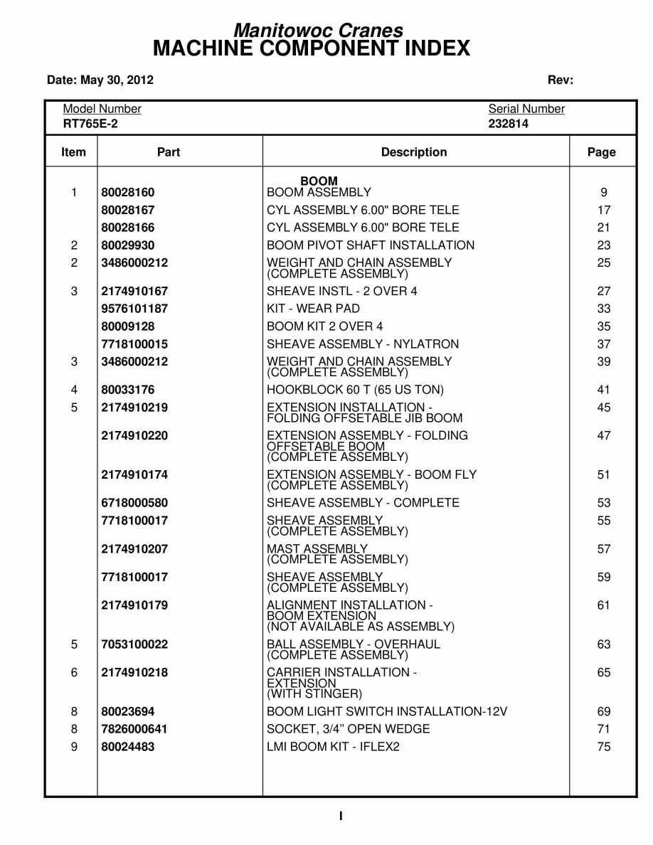 Grove RT765E-2 Crane Parts Manual 232814 2012