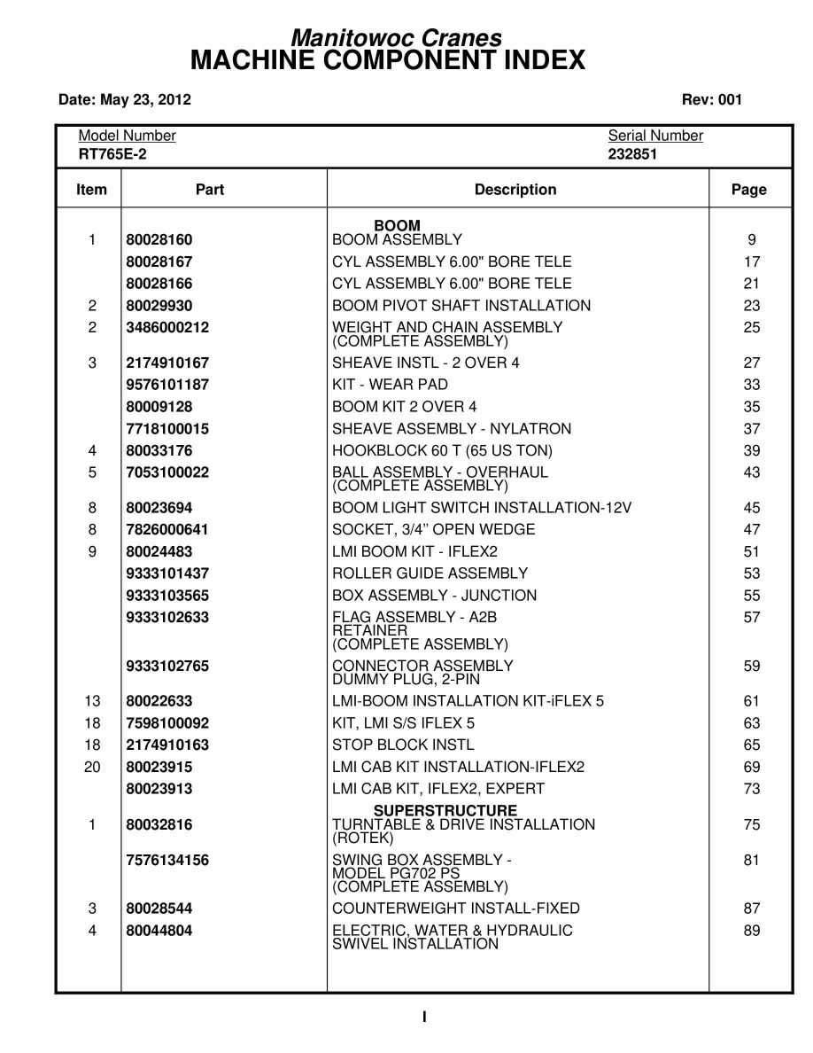 Grove RT765E-2 Crane Parts Manual 232851 2012