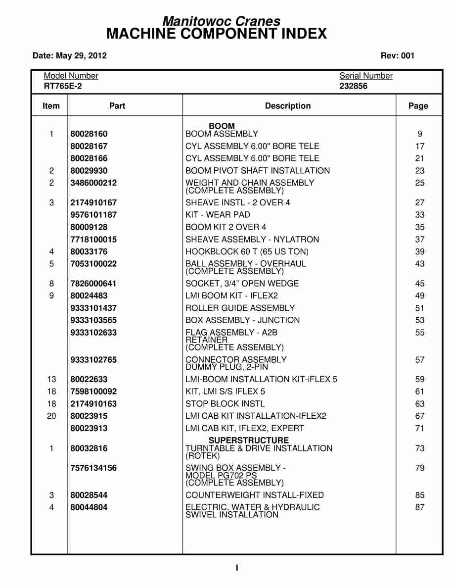 Grove RT765E-2 Crane Parts Manual 232856 2012