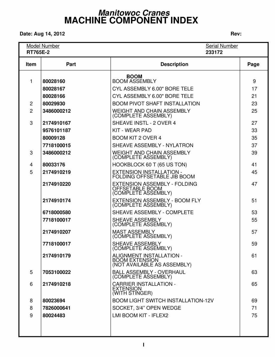 Grove RT765E-2 Crane Parts Manual 233172 2012