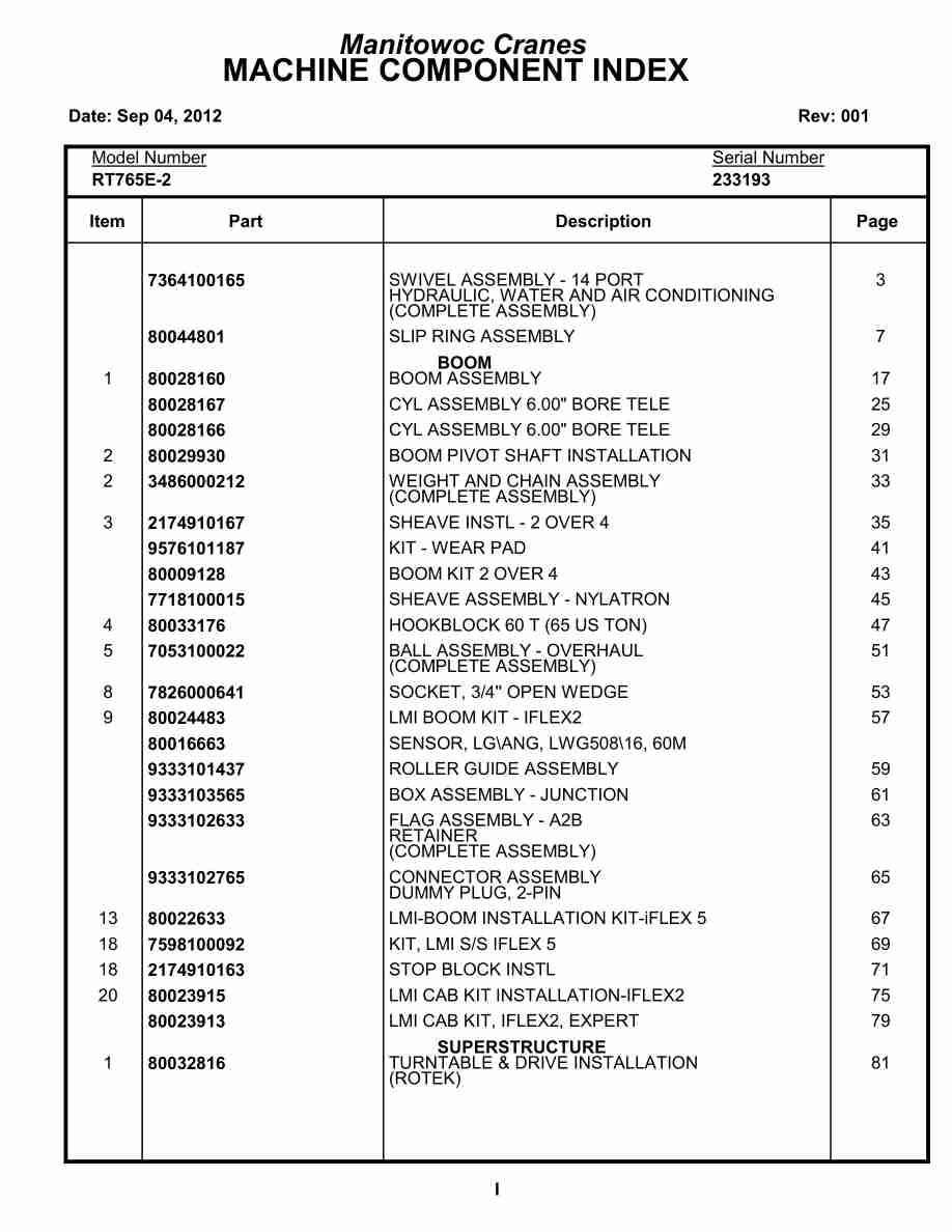Grove RT765E-2 Crane Parts Manual 233193 2012