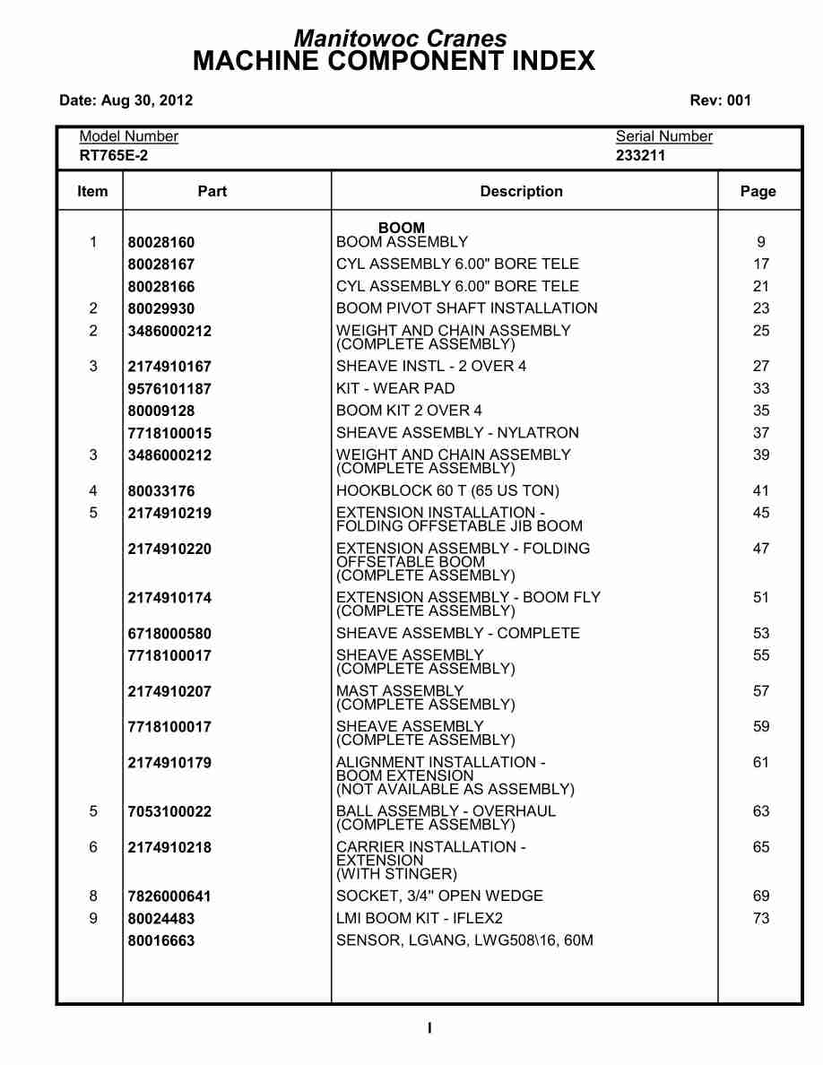 Grove RT765E-2 Crane Parts Manual 233211 2012
