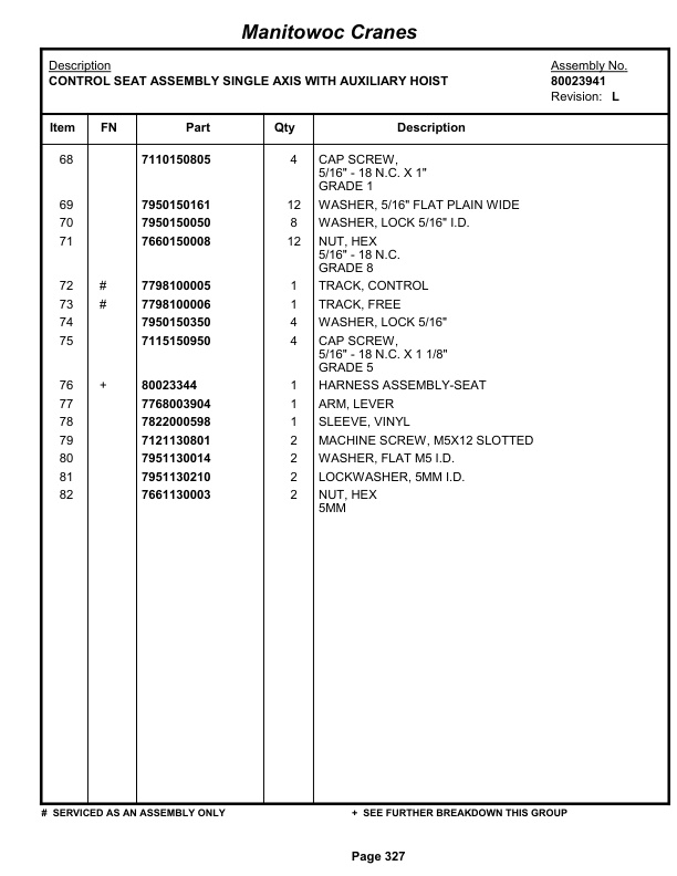 Grove RT765E-2 Crane Parts Manual 233287 2013 2 Grove RT765E-2 Crane Parts Manual 233287 2013-2