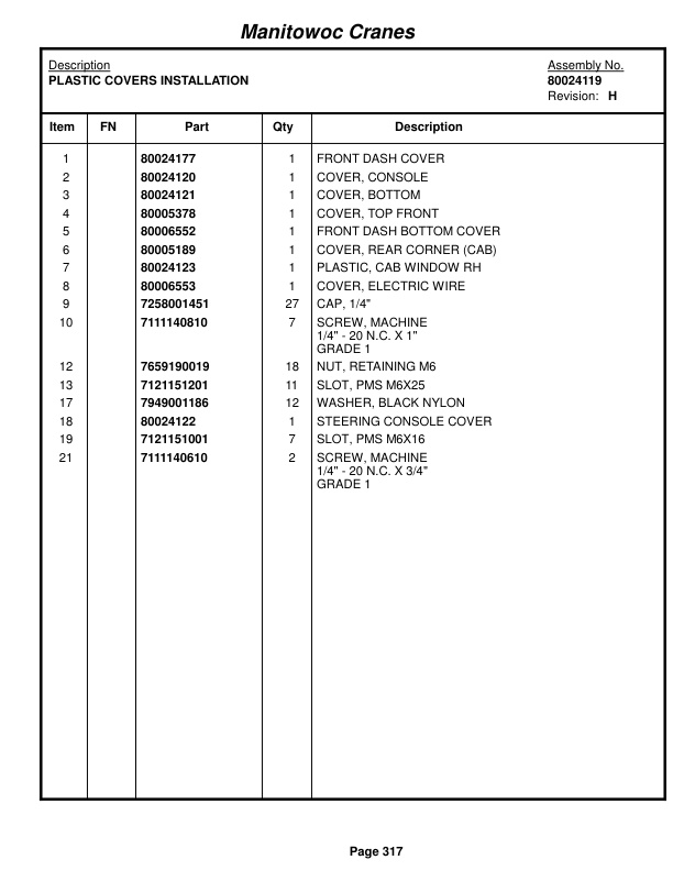 Grove RT765E-2 Crane Parts Manual 233397 2017 2 Grove RT765E-2 Crane Parts Manual 233397 2017-2