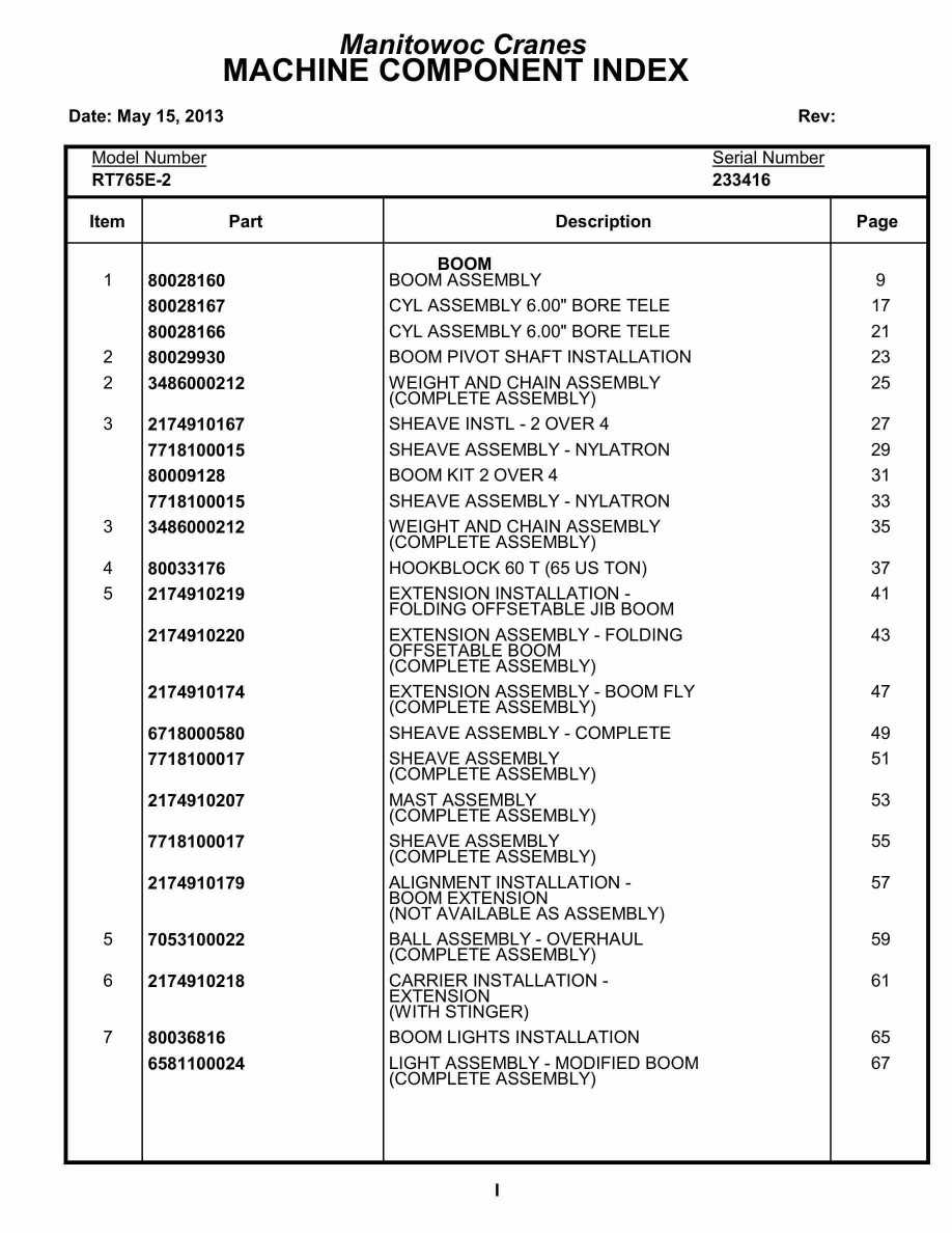 Grove RT765E-2 Crane Parts Manual 233416 2013