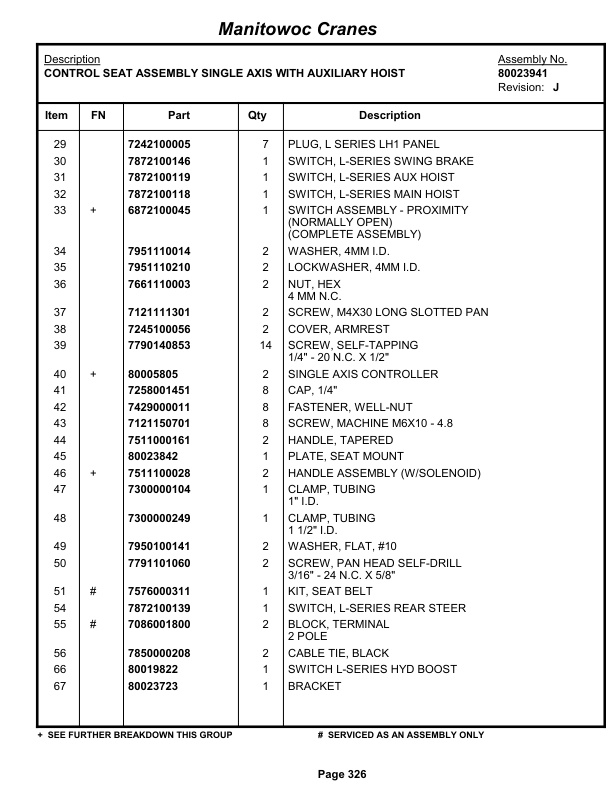Grove RT765E-2 Crane Parts Manual 233539 2013 2 Grove RT765E-2 Crane Parts Manual 233539 2013-2