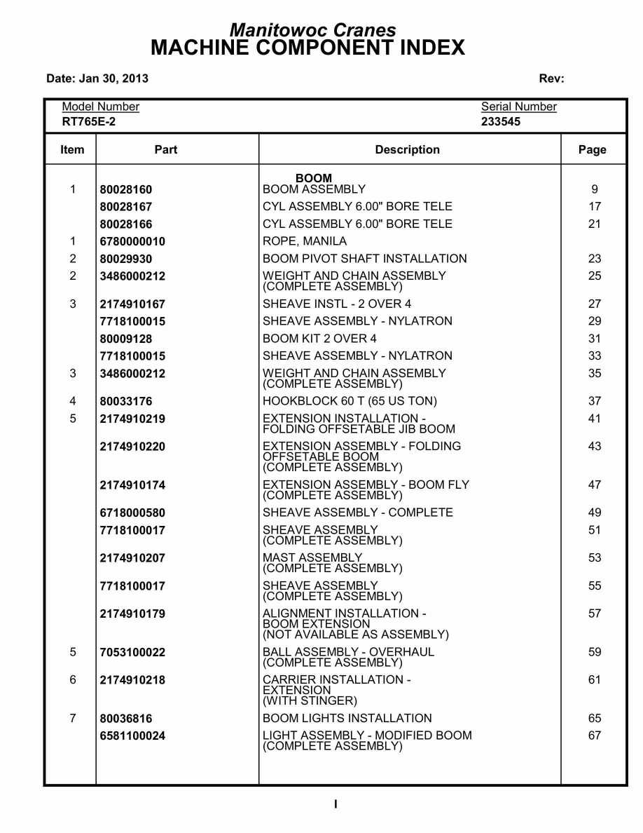Grove RT765E-2 Crane Parts Manual 233545 2013