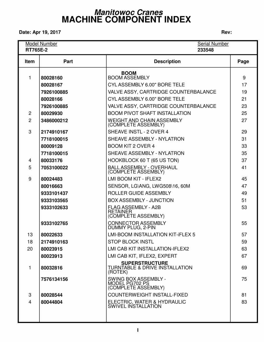 Grove RT765E-2 Crane Parts Manual 233548 2017