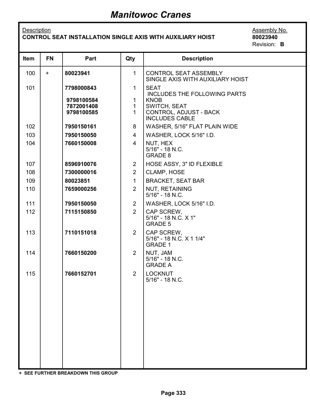 Grove RT765E-2 Crane Parts Manual 233605 2012 2 Grove RT765E-2 Crane Parts Manual 233605 2012-2