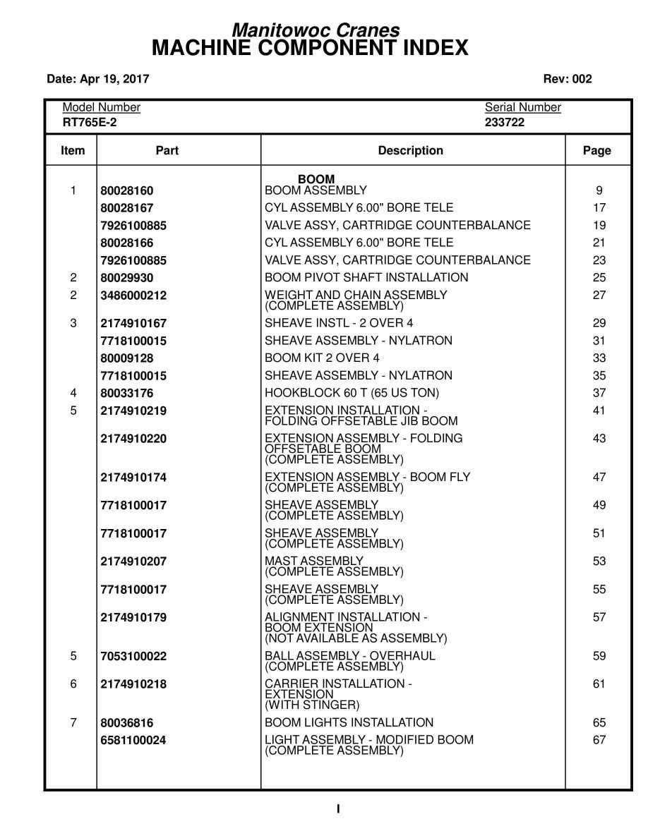 Grove RT765E-2 Crane Parts Manual 233722 2017