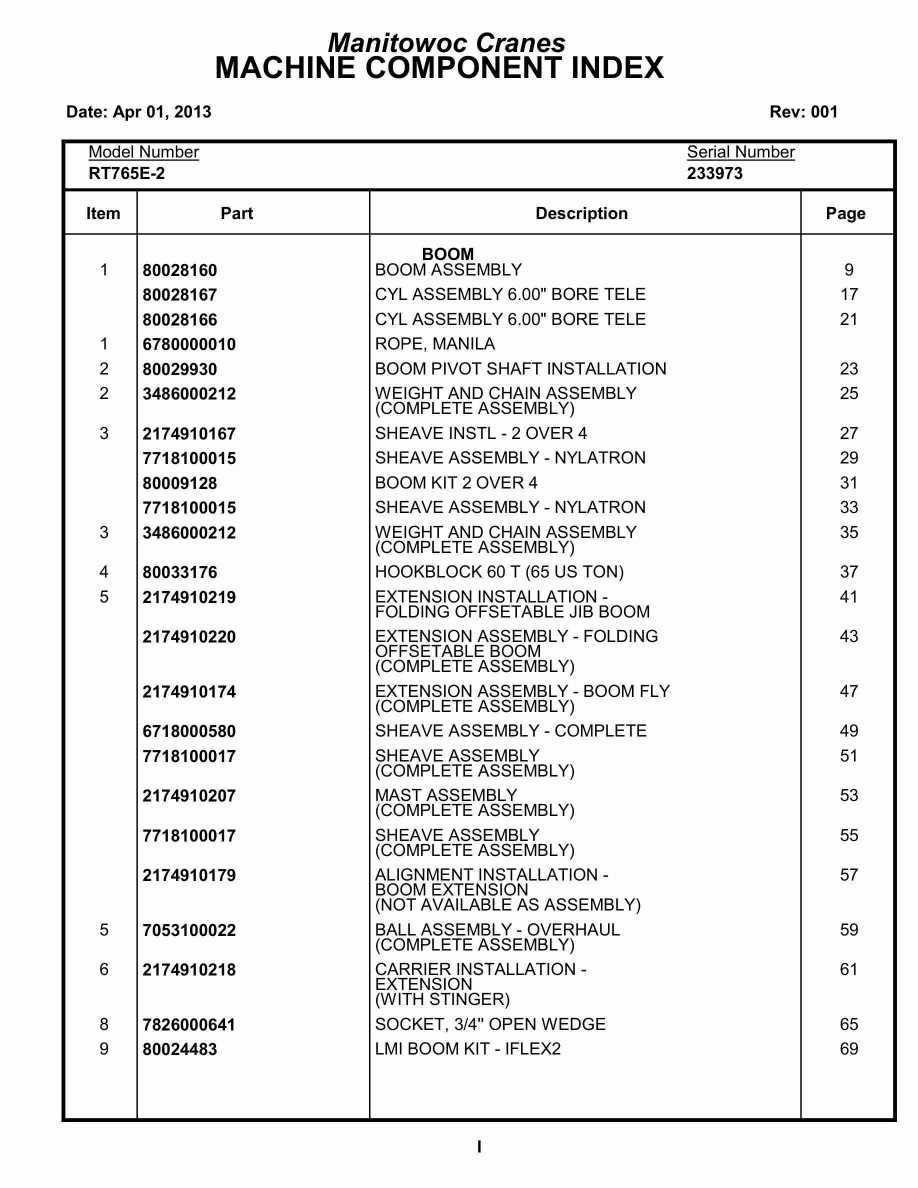 Grove RT765E-2 Crane Parts Manual 233973 2013