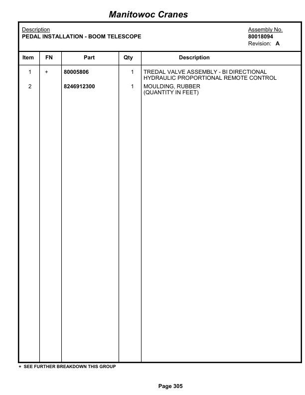 Grove RT765E-2 Crane Parts Manual 233974 2013 2 Grove RT765E-2 Crane Parts Manual 233974 2013-2