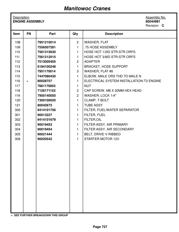 Grove RT765E-2 Crane Parts Manual 234185 2017 3 Grove RT765E-2 Crane Parts Manual 234185 2017-3
