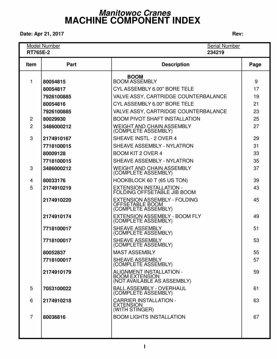 Grove RT765E-2 Crane Parts Manual 234219 2017