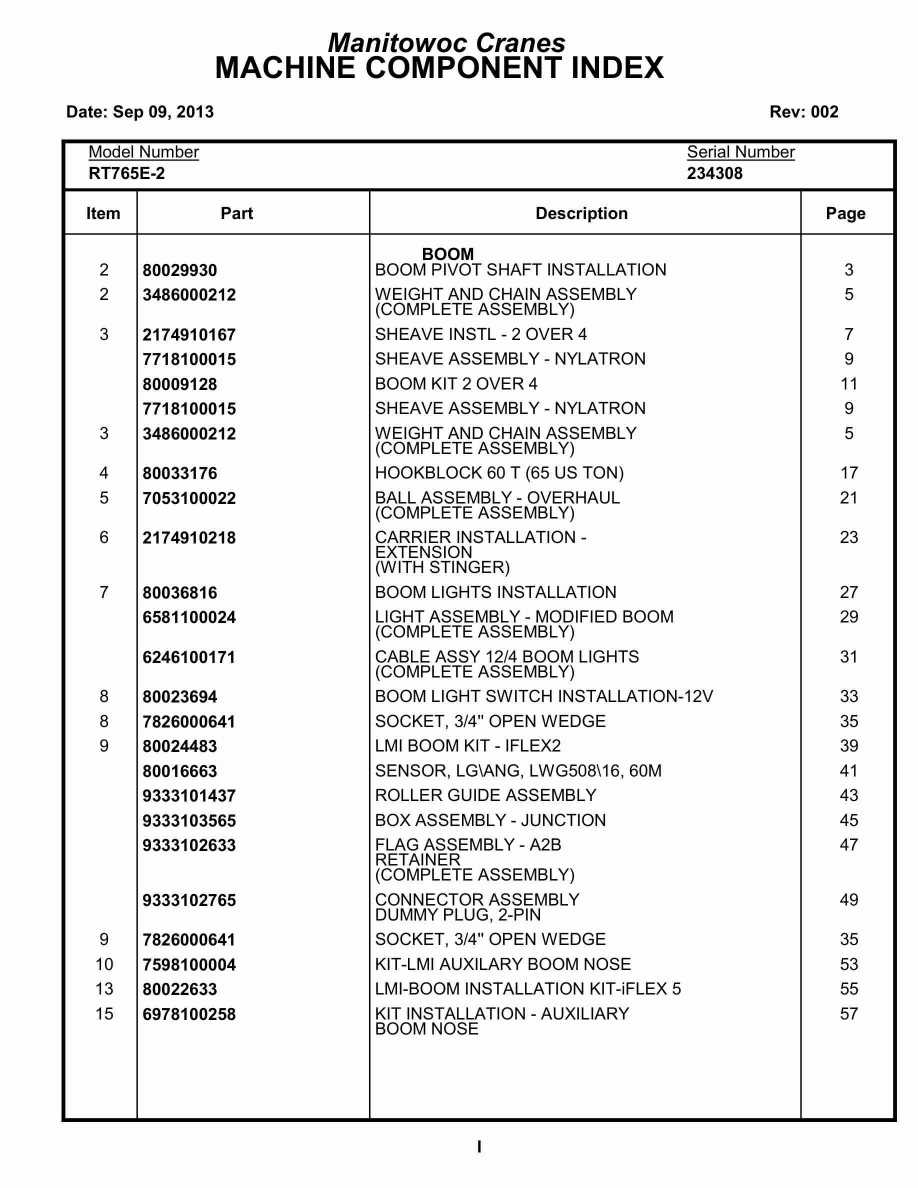 Grove RT765E-2 Crane Parts Manual 234308 2013